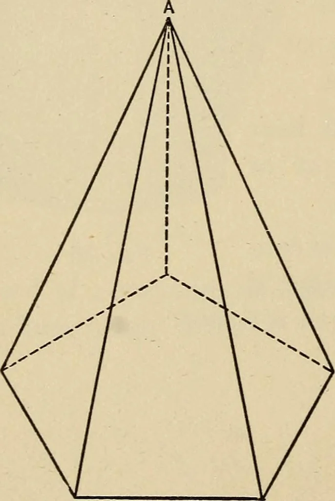 An illustration from A hand book of general instruction for mechanics, containing useful rules and memoranda for practical men, 1907, leaf 215