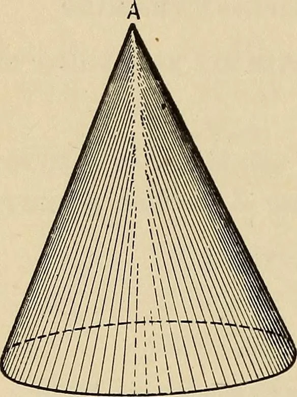 An illustration from A hand book of general instruction for mechanics, containing useful rules and memoranda for practical men, 1907, leaf 217