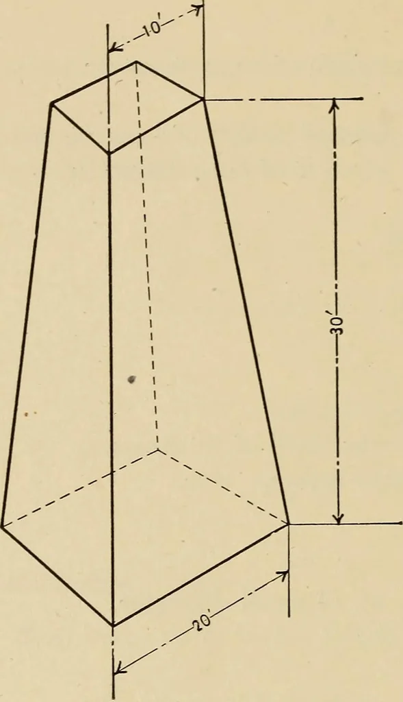 An illustration from A hand book of general instruction for mechanics, containing useful rules and memoranda for practical men, 1907, leaf 221