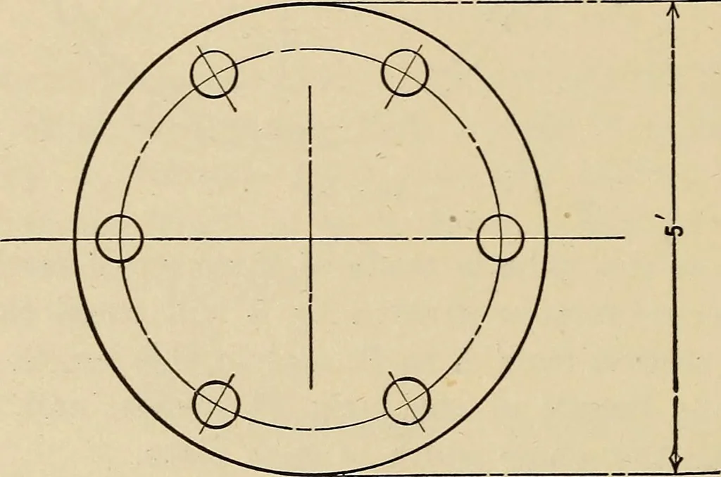 An illustration from A hand book of general instruction for mechanics, containing useful rules and memoranda for practical men, 1907, leaf 235