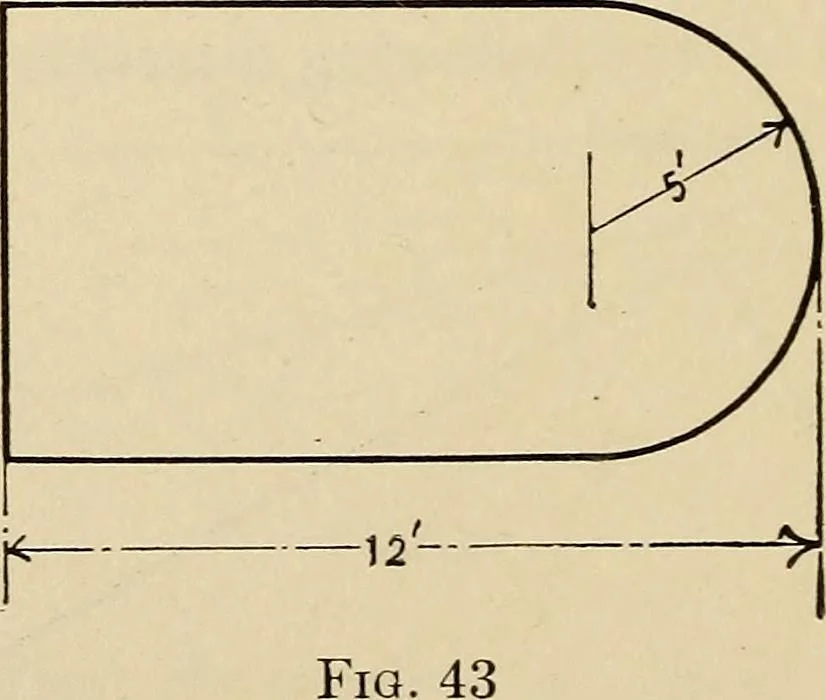 An illustration from A hand book of general instruction for mechanics, containing useful rules and memoranda for practical men, 1907, leaf 239