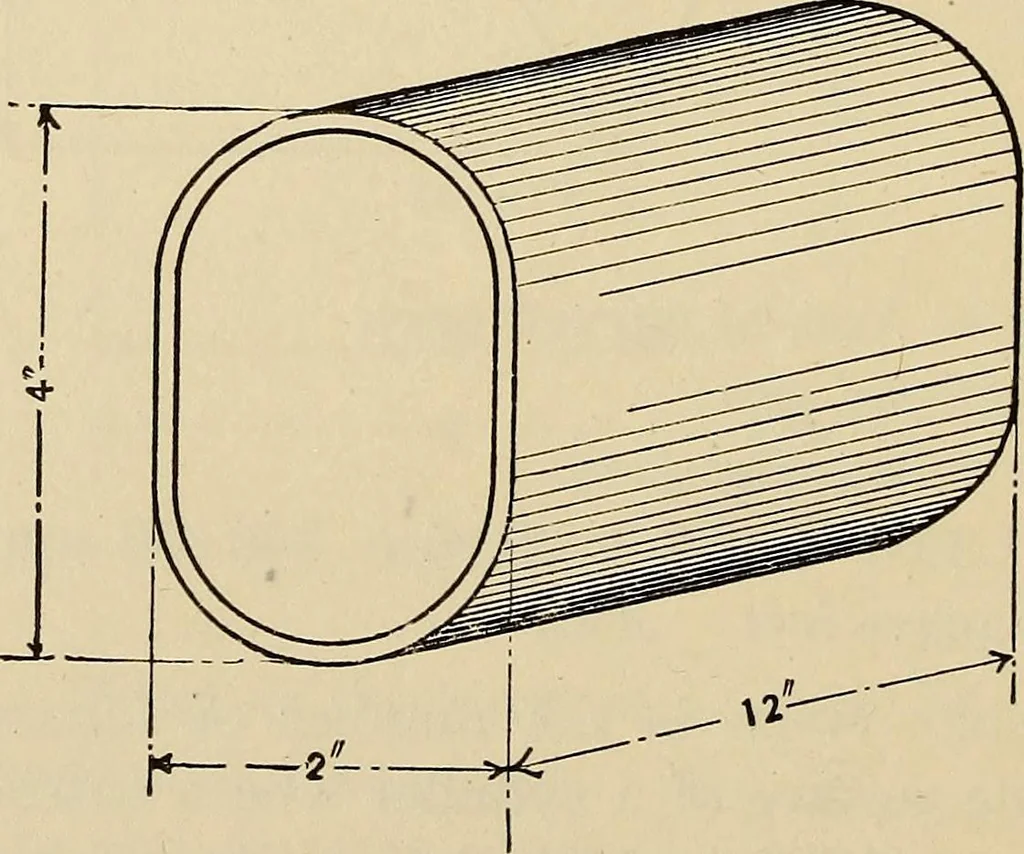 An illustration from A hand book of general instruction for mechanics, containing useful rules and memoranda for practical men, 1907, leaf 241