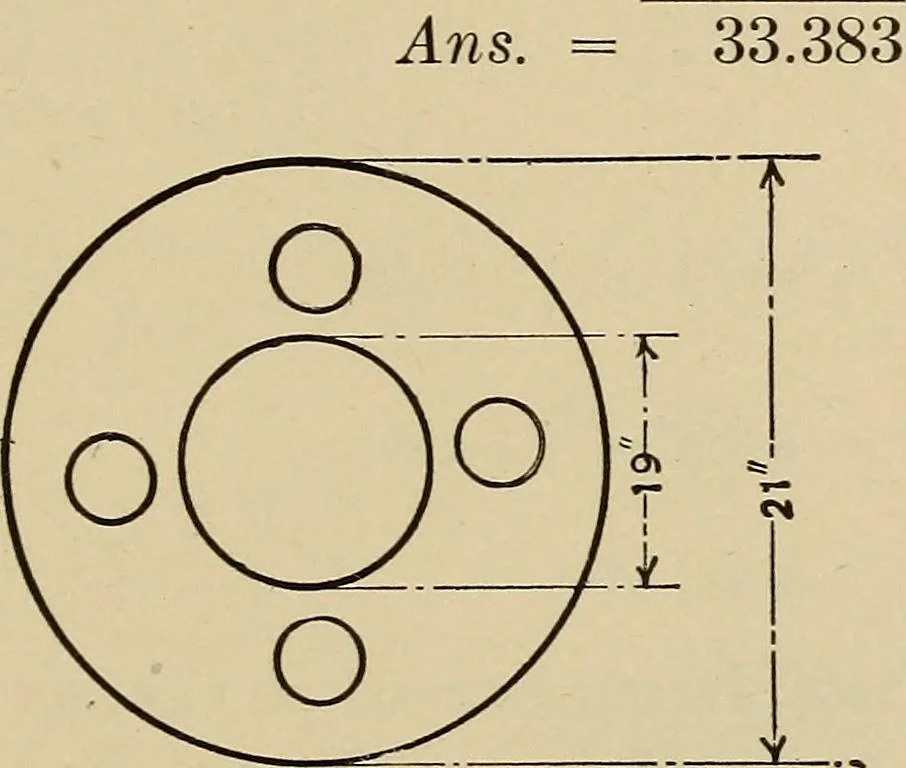An illustration from A hand book of general instruction for mechanics, containing useful rules and memoranda for practical men, 1907, leaf 244