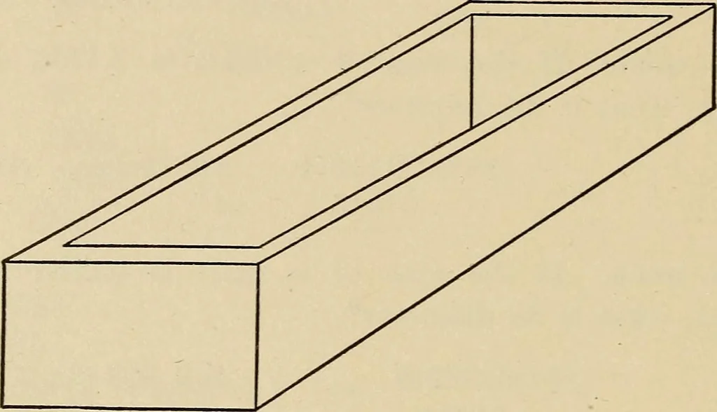 An illustration from A hand book of general instruction for mechanics, containing useful rules and memoranda for practical men, 1907, leaf 247