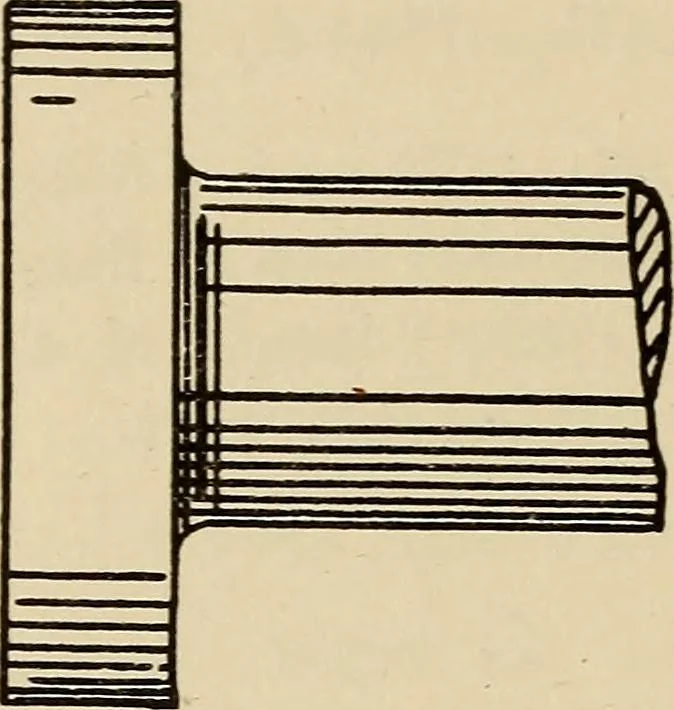 An illustration from A hand book of general instruction for mechanics, containing useful rules and memoranda for practical men, 1907, leaf 259