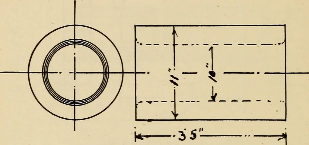 An illustration from A hand book of general instruction for mechanics, containing useful rules and memoranda for practical men, 1907, leaf 261