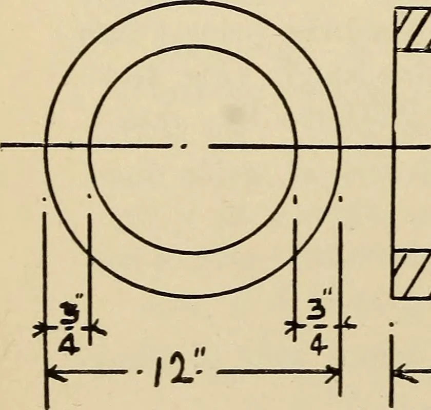 An illustration from A hand book of general instruction for mechanics, containing useful rules and memoranda for practical men, 1907, leaf 261