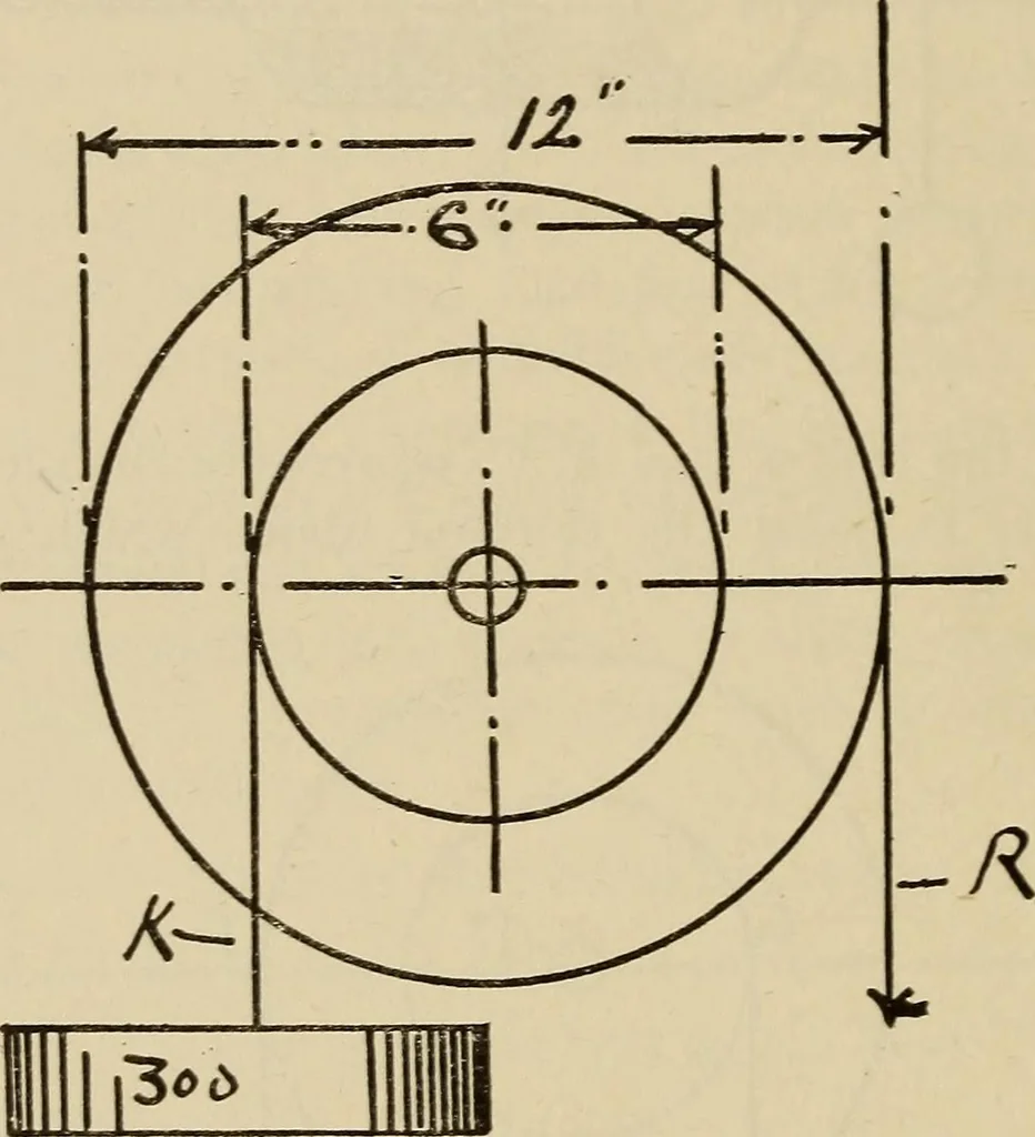 An illustration from A hand book of general instruction for mechanics, containing useful rules and memoranda for practical men, 1907, leaf 291