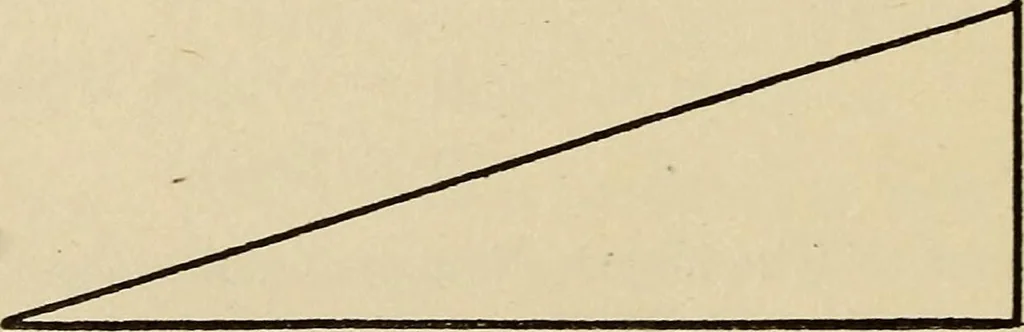 An illustration from A hand book of general instruction for mechanics, containing useful rules and memoranda for practical men, 1907, leaf 301