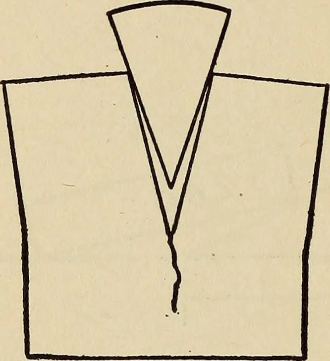 An illustration from A hand book of general instruction for mechanics, containing useful rules and memoranda for practical men, 1907, leaf 303