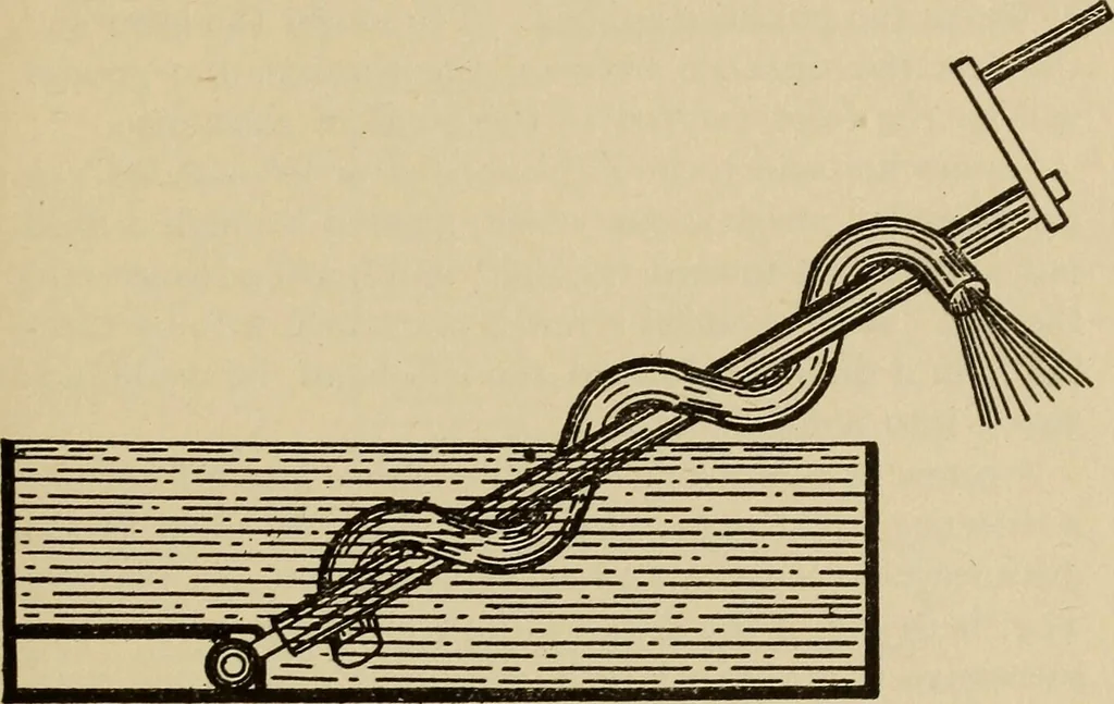 An illustration from A hand book of general instruction for mechanics, containing useful rules and memoranda for practical men, 1907, leaf 306