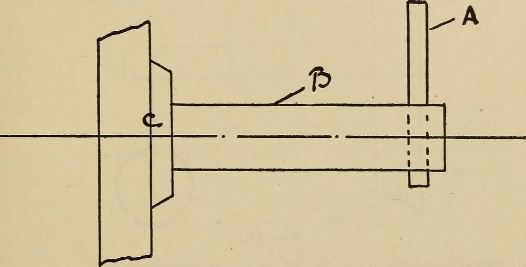 An illustration from A hand book of general instruction for mechanics, containing useful rules and memoranda for practical men, 1907, leaf 316