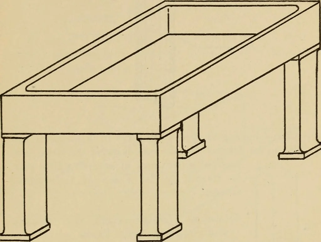 An illustration from A hand book of general instruction for mechanics, containing useful rules and memoranda for practical men, 1907, leaf 328