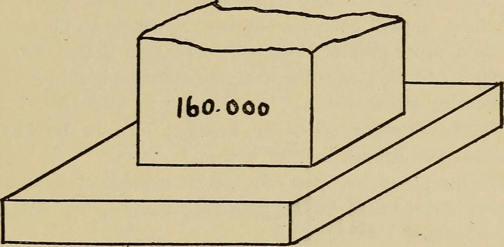 An illustration from A hand book of general instruction for mechanics, containing useful rules and memoranda for practical men, 1907, leaf 330
