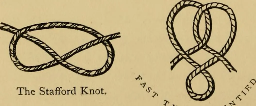 An illustration from Handbook of heraldry : with instructions for tracing pedigrees and deciphering ancient mss. : rules for the appointment of liveries, &c, 1882, leaf 139