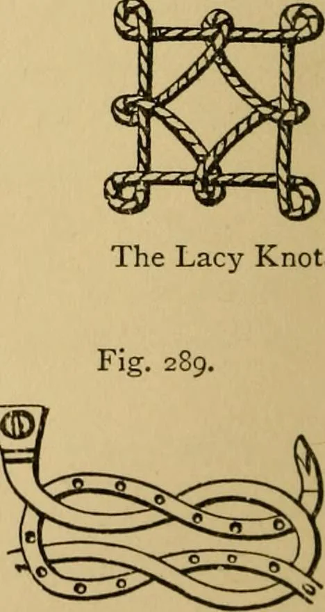 An illustration from Handbook of heraldry : with instructions for tracing pedigrees and deciphering ancient mss. : rules for the appointment of liveries, &c, 1882, leaf 139