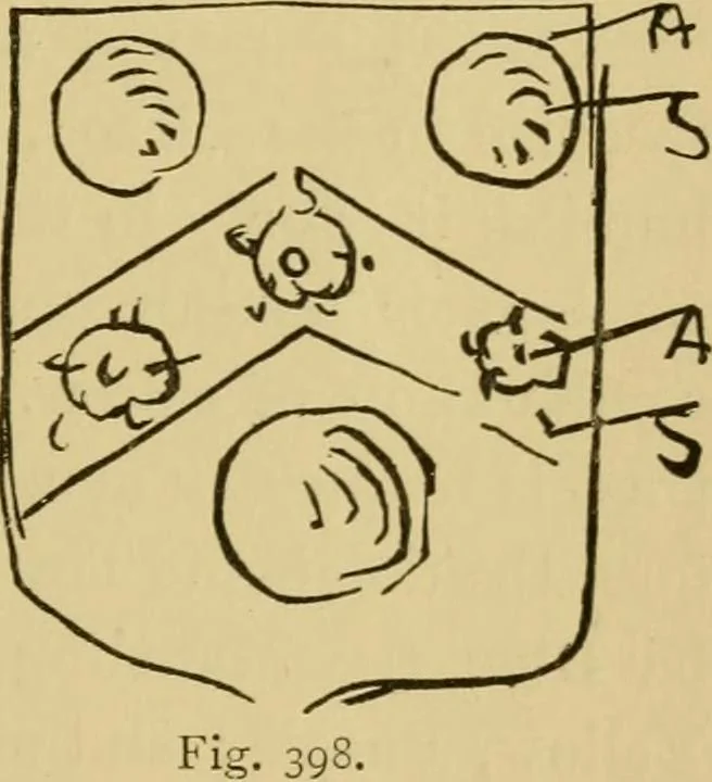 An illustration from Handbook of heraldry : with instructions for tracing pedigrees and deciphering ancient mss. : rules for the appointment of liveries, &c, 1882, leaf 310