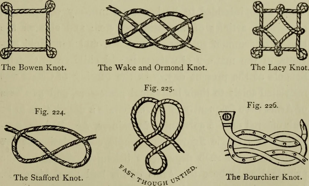 An illustration from The handbook of heraldry : with instructions for tracing pedigrees and deciphering ancient mss., also, rules for the appointment of liveries, etc. etc., 1869, leaf 128