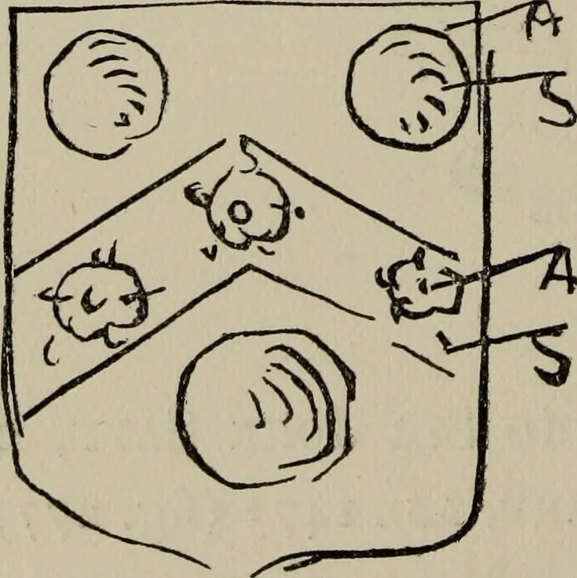 An illustration from The handbook of heraldry : with instructions for tracing pedigrees and deciphering ancient mss., also, rules for the appointment of liveries, etc. etc., 1869, leaf 301