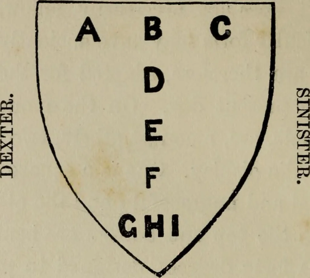 An illustration from The handbook of heraldry : with instructions for tracing pedigrees and deciphering ancient mss., also, rules for the appointment of liveries, etc. etc., 1869, leaf 49