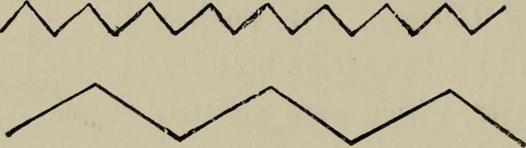 An illustration from The handbook of heraldry : with instructions for tracing pedigrees and deciphering ancient mss., also, rules for the appointment of liveries, etc. etc., 1869, leaf 51