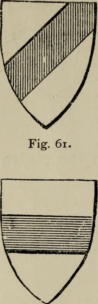 An illustration from The handbook of heraldry : with instructions for tracing pedigrees and deciphering ancient mss., also, rules for the appointment of liveries, etc. etc., 1869, leaf 61