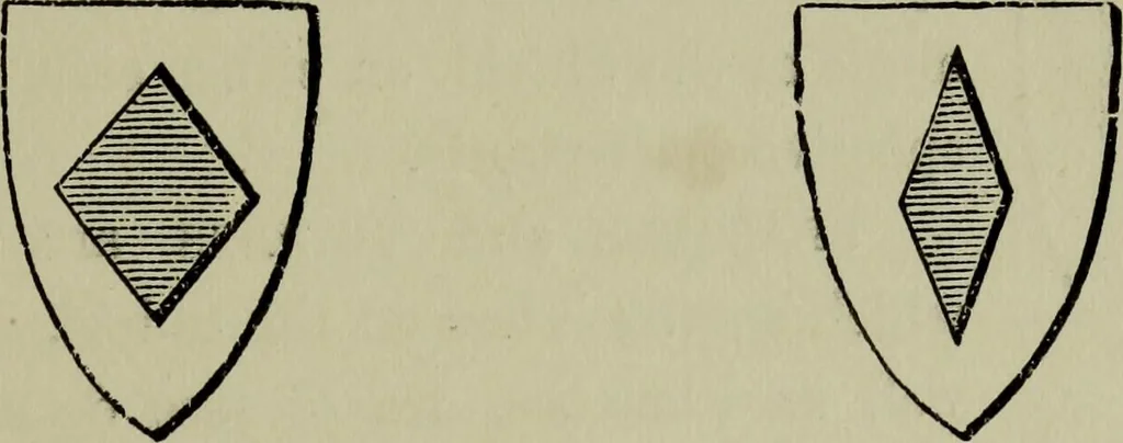 An illustration from The handbook of heraldry : with instructions for tracing pedigrees and deciphering ancient mss., also, rules for the appointment of liveries, etc. etc., 1869, leaf 72