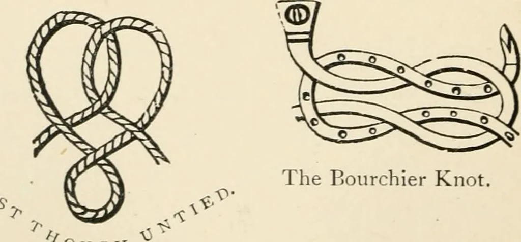 An illustration from Handbook of heraldry, with instructions for tracing pedigrees and deciphering ancient mss., rules for the appointment of liveries, &c., 1893, leaf 146