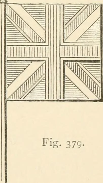 An illustration from Handbook of heraldry, with instructions for tracing pedigrees and deciphering ancient mss., rules for the appointment of liveries, &c., 1893, leaf 285