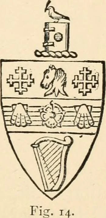 An illustration from Handbook of heraldry, with instructions for tracing pedigrees and deciphering ancient mss., rules for the appointment of liveries, &c., 1893, leaf 51