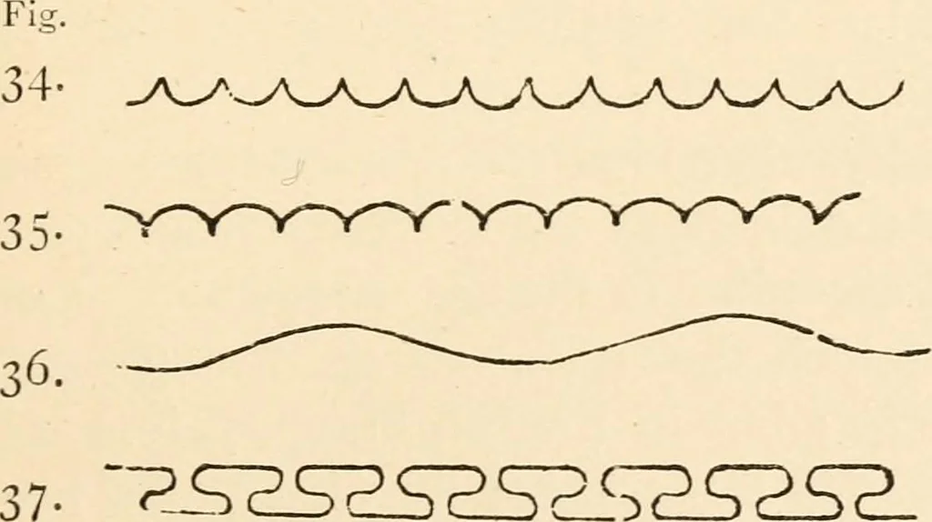 An illustration from Handbook of heraldry, with instructions for tracing pedigrees and deciphering ancient mss., rules for the appointment of liveries, &c., 1893, leaf 59