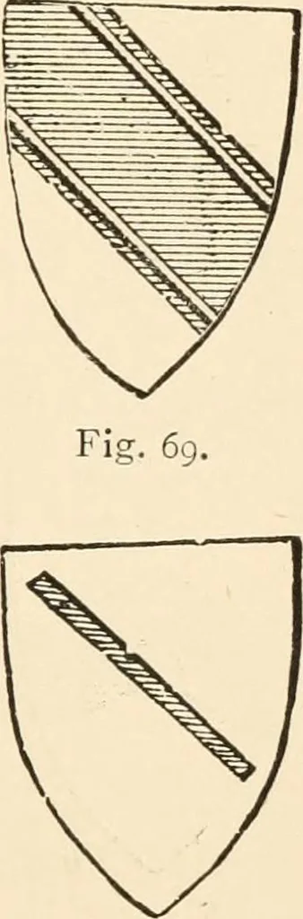 An illustration from Handbook of heraldry, with instructions for tracing pedigrees and deciphering ancient mss., rules for the appointment of liveries, &c., 1893, leaf 69