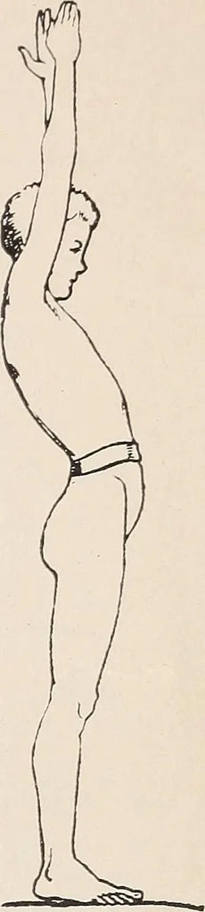 An illustration from Handbook of lessons in physical training and games for the Philadelphia public schools, 1910, leaf 15