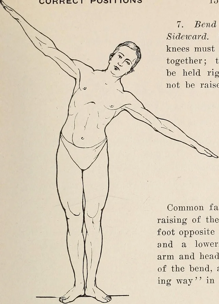 An illustration from Handbook of lessons in physical training and games for the Philadelphia public schools, 1910, leaf 17