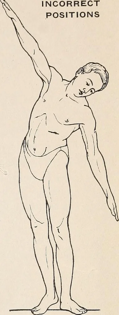 An illustration from Handbook of lessons in physical training and games for the Philadelphia public schools, 1910, leaf 17