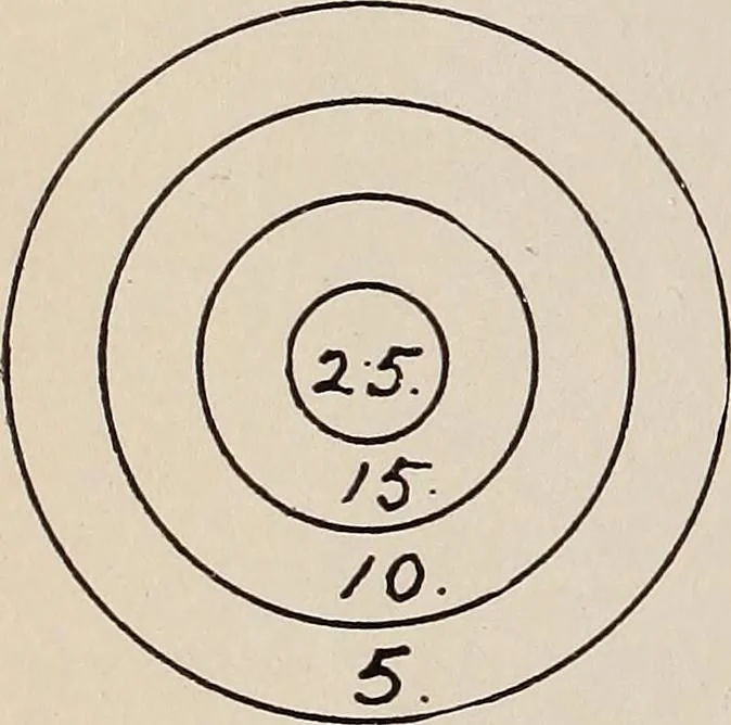 An illustration from Handbook of lessons in physical training and games for the Philadelphia public schools, 1910, leaf 56
