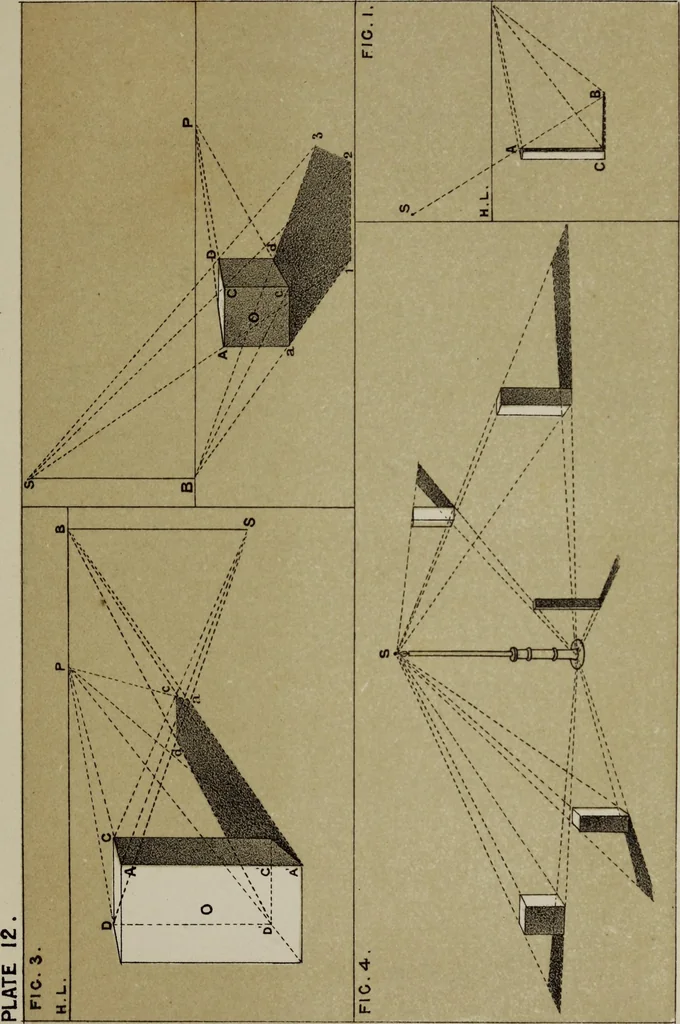 An illustration from Handbook of light and shade, with especial reference to model drawing, 1880, leaf 70