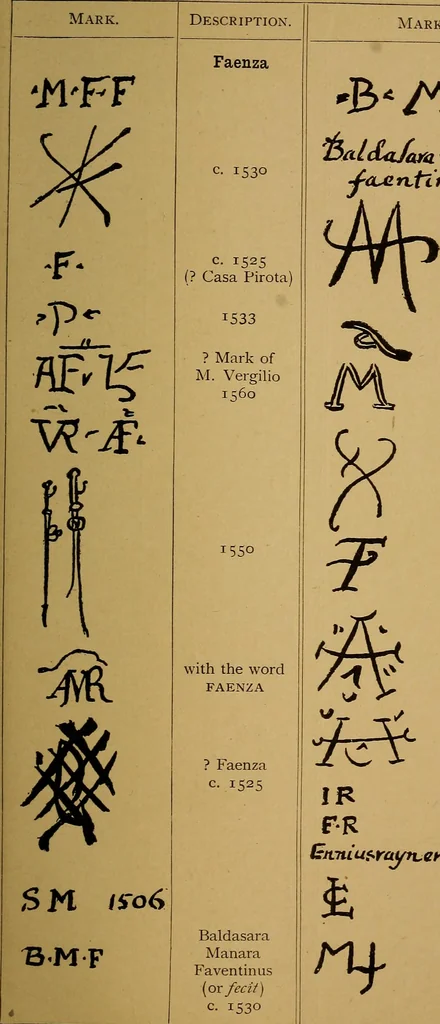 An illustration from Handbook of marks on pottery & porcelain, 1909, leaf 31