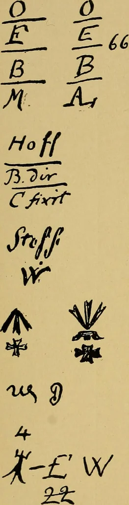 An illustration from Handbook of marks on pottery & porcelain, 1909, leaf 48