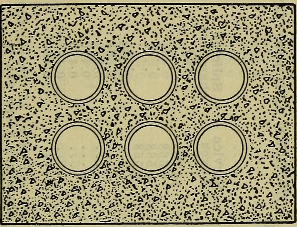 An illustration from Handbook of mechanical and electrical cost data, giving shipping weights, capacities, outputs, and net prices of machines and apparatus, and detailed costs of installation, maintenance, depreciation and operation, together with many principles and data relating to engineering economics, 1918, leaf 1000