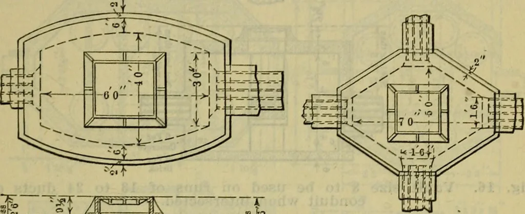 An illustration from Handbook of mechanical and electrical cost data, giving shipping weights, capacities, outputs, and net prices of machines and apparatus, and detailed costs of installation, maintenance, depreciation and operation, together with many principles and data relating to engineering economics, 1918, leaf 1020