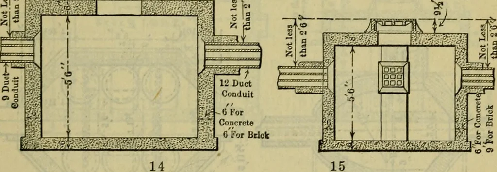 An illustration from Handbook of mechanical and electrical cost data, giving shipping weights, capacities, outputs, and net prices of machines and apparatus, and detailed costs of installation, maintenance, depreciation and operation, together with many principles and data relating to engineering economics, 1918, leaf 1020
