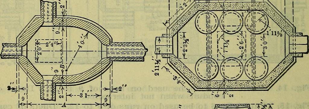 An illustration from Handbook of mechanical and electrical cost data, giving shipping weights, capacities, outputs, and net prices of machines and apparatus, and detailed costs of installation, maintenance, depreciation and operation, together with many principles and data relating to engineering economics, 1918, leaf 1021