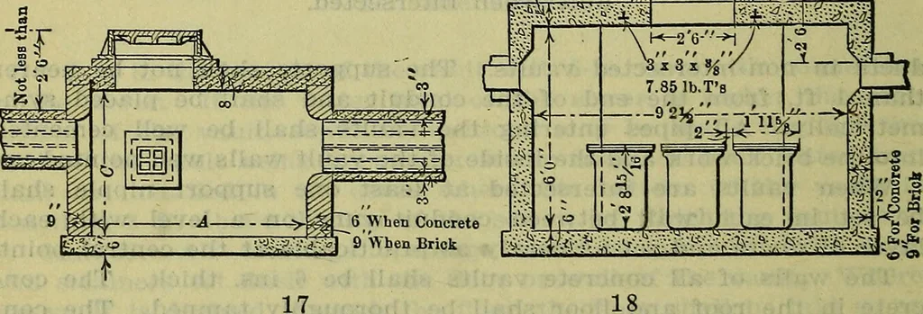 An illustration from Handbook of mechanical and electrical cost data, giving shipping weights, capacities, outputs, and net prices of machines and apparatus, and detailed costs of installation, maintenance, depreciation and operation, together with many principles and data relating to engineering economics, 1918, leaf 1021