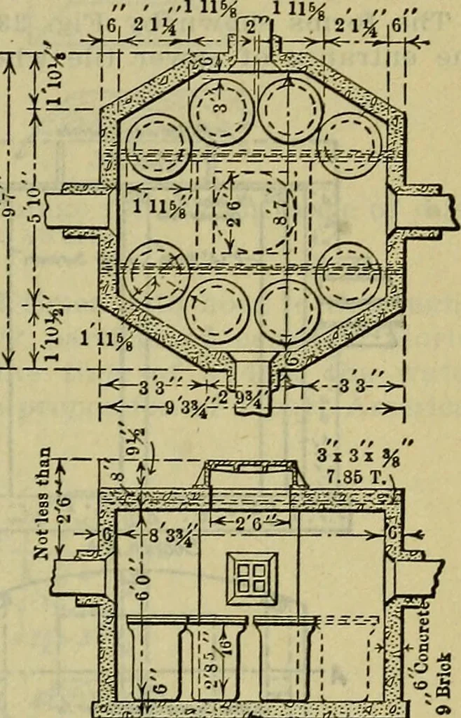 An illustration from Handbook of mechanical and electrical cost data, giving shipping weights, capacities, outputs, and net prices of machines and apparatus, and detailed costs of installation, maintenance, depreciation and operation, together with many principles and data relating to engineering economics, 1918, leaf 1022