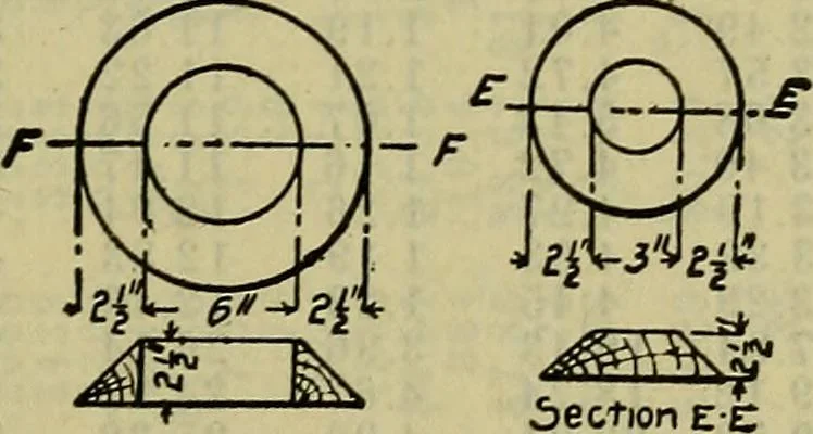 An illustration from Handbook of mechanical and electrical cost data, giving shipping weights, capacities, outputs, and net prices of machines and apparatus, and detailed costs of installation, maintenance, depreciation and operation, together with many principles and data relating to engineering economics, 1918, leaf 1024