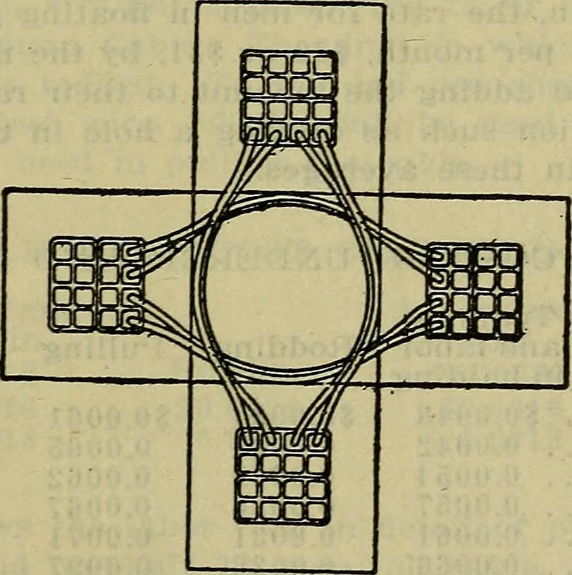 An illustration from Handbook of mechanical and electrical cost data, giving shipping weights, capacities, outputs, and net prices of machines and apparatus, and detailed costs of installation, maintenance, depreciation and operation, together with many principles and data relating to engineering economics, 1918, leaf 1030