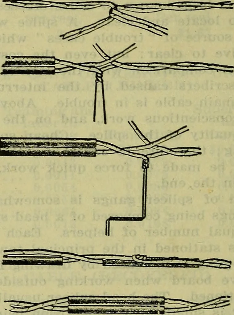 An illustration from Handbook of mechanical and electrical cost data, giving shipping weights, capacities, outputs, and net prices of machines and apparatus, and detailed costs of installation, maintenance, depreciation and operation, together with many principles and data relating to engineering economics, 1918, leaf 1035