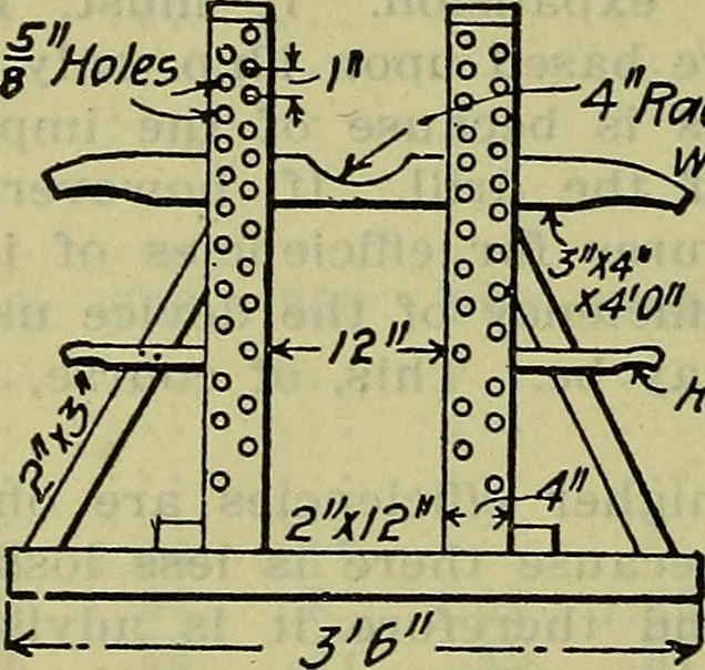 An illustration from Handbook of mechanical and electrical cost data, giving shipping weights, capacities, outputs, and net prices of machines and apparatus, and detailed costs of installation, maintenance, depreciation and operation, together with many principles and data relating to engineering economics, 1918, leaf 1181