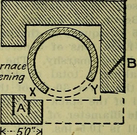 An illustration from Handbook of mechanical and electrical cost data, giving shipping weights, capacities, outputs, and net prices of machines and apparatus, and detailed costs of installation, maintenance, depreciation and operation, together with many principles and data relating to engineering economics, 1918, leaf 257